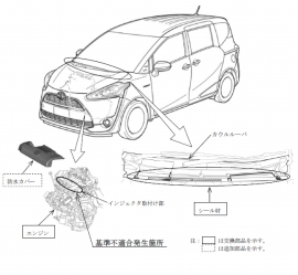 「シエンタ」リコールの改善箇所説明図（画像: トヨタ自動車の発表資料より）