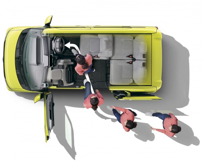 ミラクルウォークスルーパッケージのイメージ。（画像: ダイハツ工業の発表資料より）