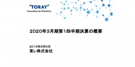 東レ、1Qは減収も営業益は1.9%増　前年度の原料価格上昇分の販売価格への転嫁が進む