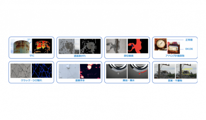 AMY InfraCheckerによる検出対象の例（画像：Automagi発表資料より）