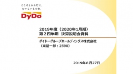 ダイドーグループHD、2Qは減収減益　7月の記録的な低気温を受けて国内飲料事業が奮わず