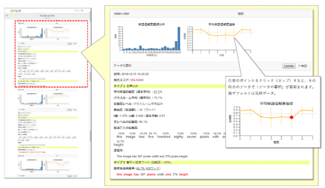 学習管理機能（発話診断学習記録）