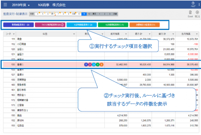 『MJS AI監査支援』によるチェック結果レポートの表示例（画像：ミロク情報サービス発表資料より）