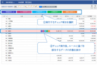 『MJS AI監査支援』によるチェック結果レポートの表示例（画像：ミロク情報サービス発表資料より）