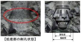 サンコーテクノ<3435>(東2)は、アンカーが拡底部の削孔と拡張を行う自穿孔型拡底式(じせんこうがたかくていしき)あと施工アンカーを開発した。