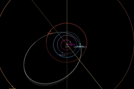 JPL Small-Body Database Browserによる11月18日の「2019UR2」軌道。ここで見ると、地球とほぼ重なっていることが分かる。 (c) NASA