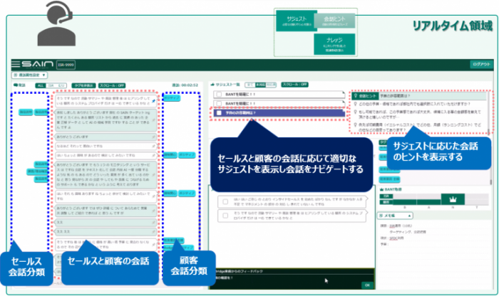 特許を取得した画面のイメージ（画像：ブリッジインターナショナル株式会社の発表資料より)
