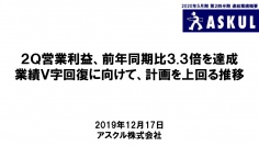 アスクル、上期は大幅増益で着地　BtoB事業が好調に推移して営業利益は前年同期比で3.3倍に