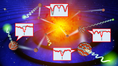 中性子星の合体により生成された元素が吸収線を生み出す様子を示した図 （c） 国立天文台、東京大学