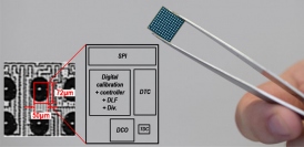 研究グループが開発した世界最小のクロック回路を搭載したチップ写真（写真：東工大の発表資料より）