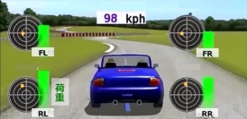 可視化されたタイヤ力のイメージシミュレーションによるCG再現（画像：トーヨータイヤ発表資料より）