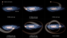 いて座の矮小銀河の銀河系への衝突事件のイメージ図　(c) 欧州宇宙機関（ESA）