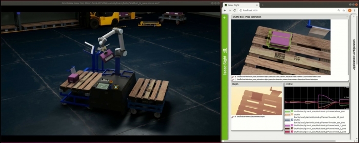 BMWが採用したNVIDIAのIsaacSDKプラットフォームのイメージ。（NVIDIAの発表資料より