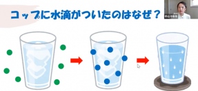 「学びの本質」を伝えるための工夫と仕掛け。学ぶ楽しさをいかに伝えられるか？（連載第３回）