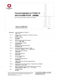 大和ハウス工業、1Q営業利益は前年同期比33.5%減益　施工現場の一時休工や施設の一時閉鎖等が影響