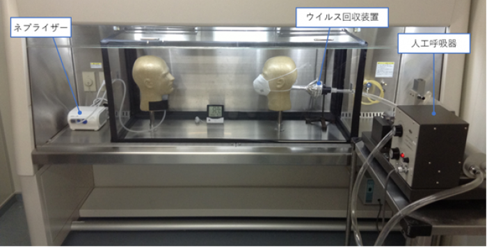 バイオセーフ―ティーレベル（BSL）3施設内に設置されたウイルス噴霧チャンバー（画像: 東京大学の発表資料より）