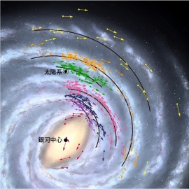 VERAを含む観測により作成された、天の川銀河と太陽系との位置関係を示した図 (c) 国立天文台