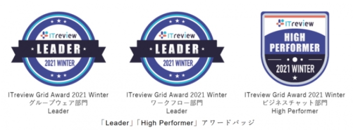 ネオジャパン＜３９１２＞（東１）は、アイティクラウド（東京都港区）運営のＩＴ製品比較・レビューサイト「ＩＴｒｅｖｉｅｗ」が主催する「ＩＴｒｅｖｉｅｗ　Ｇｒｉｄ　Ａｗａｒｄ　２０２１　Ｗｉｎｔｅｒ」において・・・。
