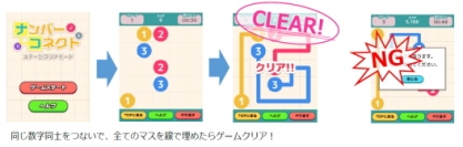 日本エンタープライズ＜４８２９＞（東１）は、ＮＴＴドコモによるスマートフォン向けサービス「スゴ得コンテンツ」にて提供中の「ちょこっとゲーム　ｆｏｒスゴ得」において新たな脳トレゲーム『ナンバーコネクト』を３月３日（水）から開始している。