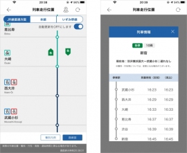 アイリッジ＜３９１７＞（東マ）は１７日、相鉄グループの相模鉄道（神奈川県横浜市）が提供する「相鉄線アプリ」のバージョンアップを開発支援したと発表した。３月１７日（水）から提供開始したバージョンアップ版では、相鉄・ＪＲ直通線の列車において、ＪＲ東日本区間である羽沢横浜国大駅～新宿駅まで列車走行位置の表示を拡大し、列車走行位置画面での同区間の時刻情報表示を新たに開始した。