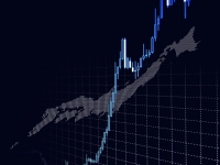 日本総研が経済展望4月を公表。景気回復に一服感。輸出は回復基調を持続。企業収益は二極化、設備投資計画はプラス。消費低迷は長期化の見通し