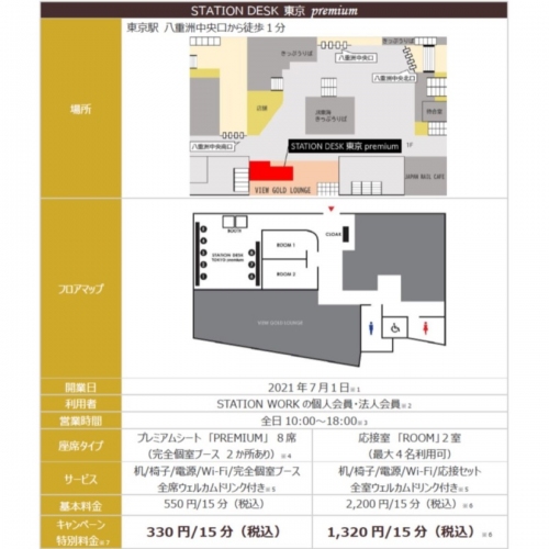 STATION DESK 東京 premiumのサービス概要（画像：JR東日本の発表資料より）