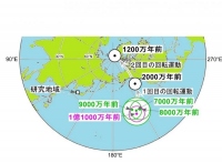 西南日本の白亜紀（1億1000万年前）以降の古地磁気極移動曲線。（画像: 岡山大学の発表資料より）
