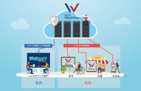 財務・会計システムおよび経営情報サービスを開発・販売するミロク情報サービス（ＭＪＳ）＜９９２８＞（東１）は、スマートフォンから申請・承認手続きを可能とし、ＭＪＳの中堅企業向けＥＲＰシステム『Ｇａｌｉｌｅｏｐｔ　ＮＸ－Ｐｌｕｓ（ガリレオプト　エヌエックス　プラス）』とリアルタイムでデータ連携するクラウド（ＳａａＳ）型ワークフローサービス『ＭＪＳ　ＤＸ　Ｗｏｒｋｆｌｏｗ（エムジェイエス　ディーエックス　ワークフロー）』の提供を、２０２１年９月２７日から開始する。