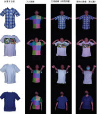 生成された画像の例。腕を伸ばしたり、曲げたりなど、様々な姿勢変化に対応している。（画像: 東京大学の発表資料より）