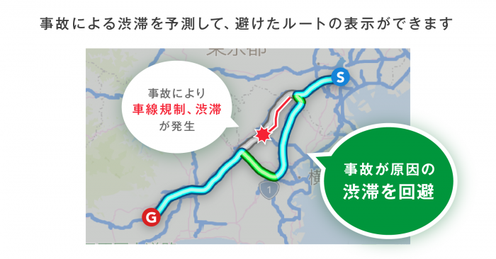 事故により渋滞を避けたルートを表示したイメージ（画像：ナビタイムジャパン発表資料より）