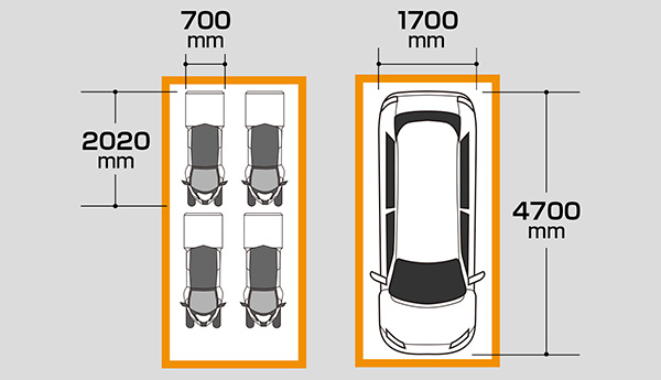 駐車スペースでのサイズ例（aideaの発表資料より）