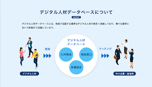 （画像: ランサーズの発表資料より）