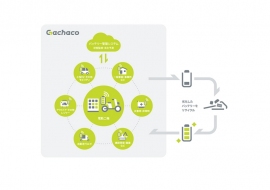 サービスの概要。（画像: 発表資料より）
