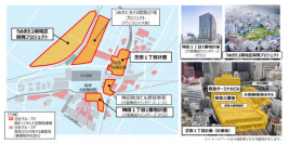 阪急阪神HDによる大阪梅田エリアの大型開発事業（阪急阪神ホールディングス発表資料より）