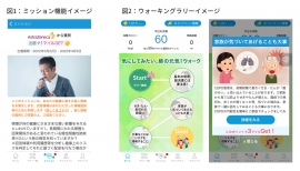 スギサポwalkの画面イメージ。(画像: メドピアの発表資料より) スギサポwalkの画面イメージ。(画像: メドピアの発表資料より)