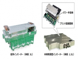 電気自動車(EV)に欠かせない部品インバーター　EVの急速充電システムや、再生可能エネルギーの送電システムなど、エネルギーを無駄なく有効活用する上で重要な基幹部品だ　日立と日立Astemoが発表した新技術は省エネルギーと小型化を両立する　