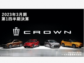 トヨタが発表した2022年度通期の業績見通しによると、エネルギーおよび鉄鋼・アルミ材など原材料価格の高騰による負担は、期初の計画に比べて2500億円増える トヨタが発表した2022年度通期の業績見通しによると、エネルギーおよび鉄鋼・アルミ材など原材料価格の高騰による負担は、期初の計画に比べて2500億円増える