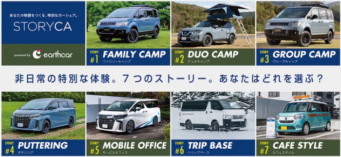 STORYCAの7つのコンセプト（画像: 発表資料より）