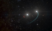 1つの星（青色の軌道）と新しく発見されたブラック ホール（赤色の軌道）を持つ内部連星と、より広い軌道 （青色の軌道） にある別の星のイメージ。(c) ヨーロッパ南天天文台（ESO）
