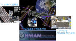 MAXI-NICER軌道上連携OHMANの概念図　（画像: JAXAの発表資料より　(c) NASA/JAXA（NASA/GSFC OHMANプロポーザルの表紙に加筆））