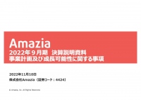 Amazia、4Qより広告宣伝⽅針を獲得効率重視に変更　売上高は減収も営業利益は四半期で1億円超を計上