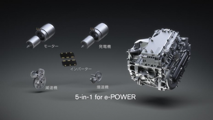 5-in-1の詳細（画像: 日産自動車発表資料より）