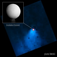 ジェームズ ウェッブ宇宙望遠鏡のNIRCam （近赤外線カメラ） で撮影されたエンケラドゥスの画像 (c) NASA、ESA、CSA、STScI、G. ビジャヌエバ （NASA ゴダード宇宙飛行センター）、A. ペイガン （STScI）