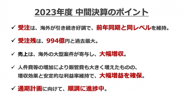 酉島製作所、上期は大幅な増収増益で着地　海水淡水化市場におけるポンプ需要を捉え、北アフリカを中心に受注拡大