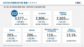 【QAあり】アイリックコーポレーション、「スマートOCR」は引き続き好調　保険販売事業の一世帯当たり単価も高水準で着地