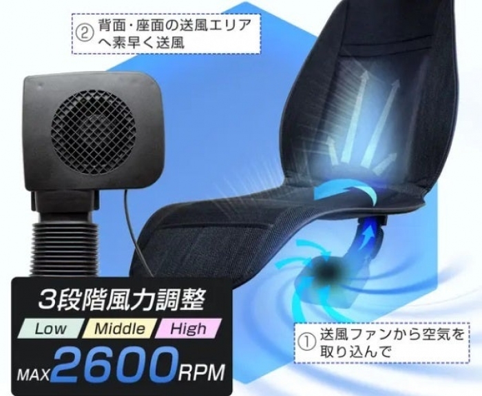 簡単に取り付けられて、背もたれと座面から風が出てくるのでエアコンの体感効果もアップする新商品MTKコンフォートファンシート（画像：三金商事発表資料より）
