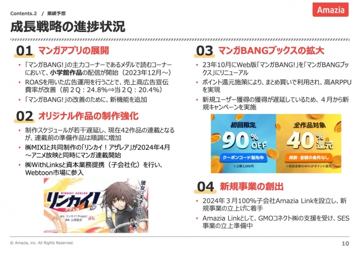 Amazia、オリジナル作品制作・新規事業への先行投資を実施　マンガ領域以外にも多角的に進出し、再成長を図る