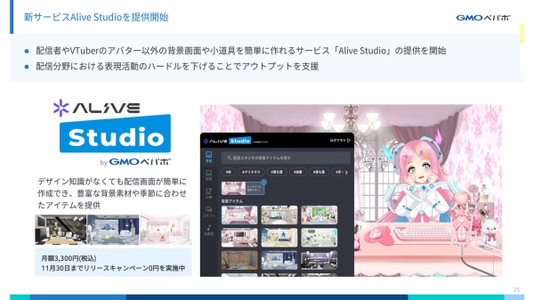 GMOペパボ、通期業績予想を上方修正し、1株当たり40円から53円に増配　配信者向け新規事業「Alive Studio」提供開始