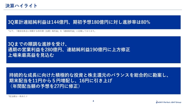 【QAあり】スカパーJSATHD、期末配当を5円増配　通期営業利益を280億円、連結純利益を190億円に上方修正