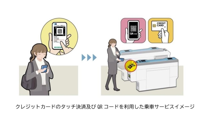 入出場のイメージ（画像：東京メトロの発表資料より）